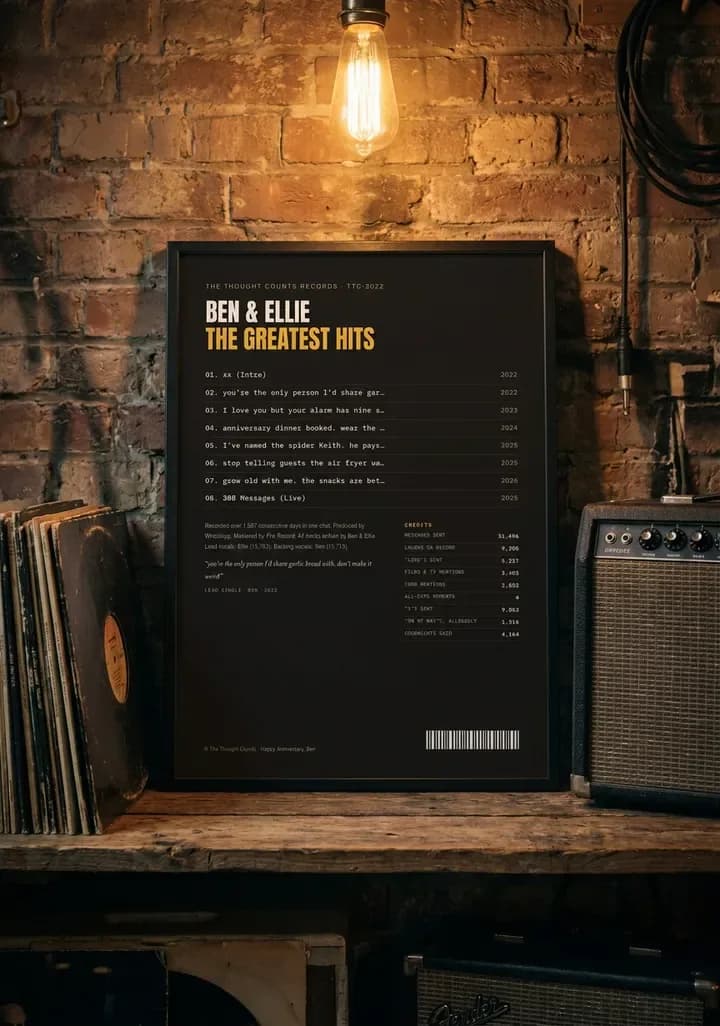 Keepsake styled in a home: the album, between records