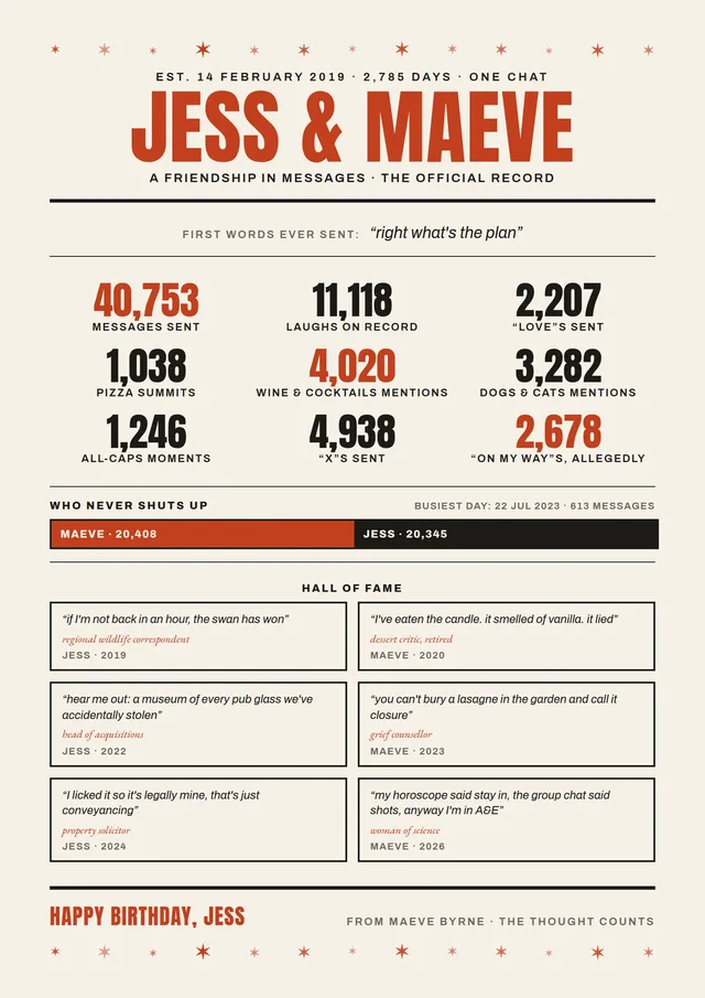 The poster example